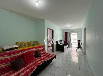 6839fd15ad9e81469d7b97a6e1088d4b567f9538 · Apartamento com 1 dormitório à venda, 62 m² por R$ 350.000,00 - Vila Assunção - Praia Grande/SP