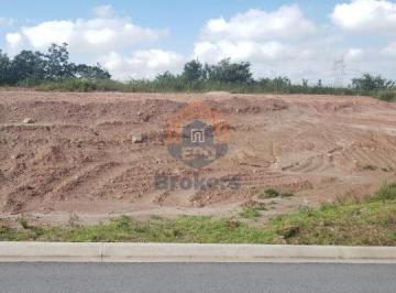 Terreno · 420m² · Terreno em Condominio em Corrupira - Jundiaí, SP