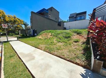 Foto 01 · Terreno à Venda no Reserva Ermida: 250m² Pronto para Construir no Melhor Condomínio de Jundiaí!