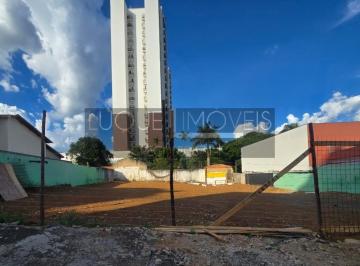 Foto 01 · Terreno, Jardim Renata, Indaiatuba, SP
