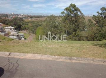 Terreno · 549m² · Lote/Terreno, Jardim Nossa Senhora das Graças - Itatiba