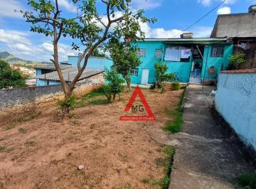 f30247c99a76f2f37178fc5b9d0e818efb5d02f8 · Vendo casa com 2 quartos, amplo quintal, no bairro Santa Luzia em Itajubá-MG