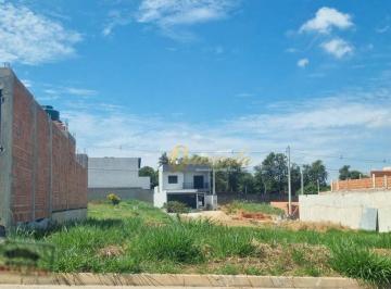 0e3942aaf98e10c4902a3fe6b93f43cd49cfcba1 · Terreno misto à venda, plano, 150 m², Jardim Casablanca, Indaiatuba.