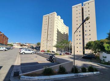 b803f167454c18289bcee37f4d8d7c686a3c1f76 · Apartamento à venda, 48 m² por R$ 170.000,00 - Vila Helena - Sorocaba/SP