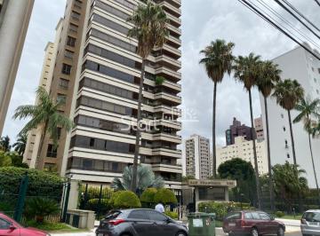 0 · apartamento à venda em Cambuí