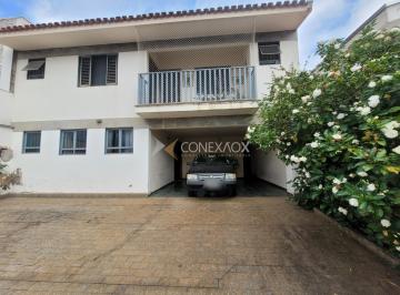 0 · casa à venda em Nova Campinas