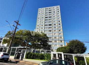 0 · apartamento à venda em Bosque