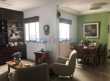 0 · apartamento à venda em Cambuí