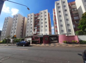 0 · apartamento à venda em Parque Industrial