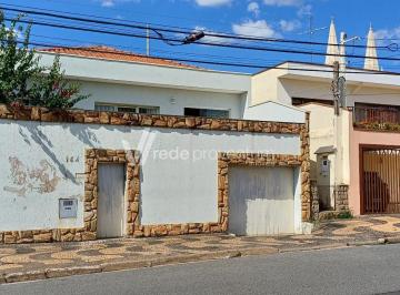 0 · casa à venda em Vila Industrial