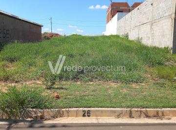 0 · terreno à venda em Residencial Bela Aliança