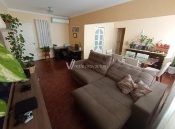 0 · apartamento à venda em Jardim Magnólia