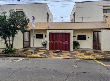 0 · apartamento à venda em Jardim Chapadão