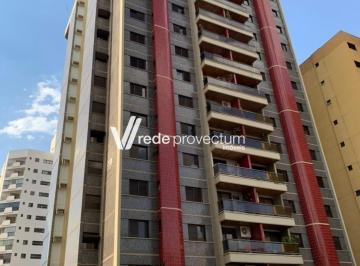 0 · apartamento à venda em Cambuí