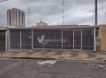 0 · casa à venda em Parque Industrial