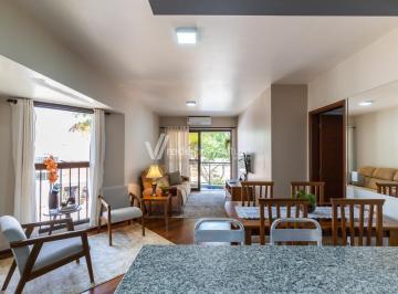 0 · apartamento à venda em Jardim Guarani
