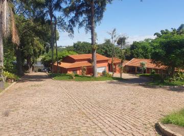 Terreno , Jundiaí · TERRENO COMERCIAL/INDUSTRIAL EM JUNDIAÍ – JARDIM AEROPORTO - BOA TOPOGRAFIA 
