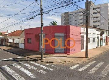 d19730571954ee27ad14bb6e7845129874e484eb · Terreno à venda, 250 m² por R$ 460.000,00 - Martins - Uberlândia/MG