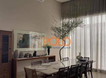b1c37574ad54e70532f40271ee242e77b9cf9f17 · Casa à venda no Golden Village no Jardim Sul em Uberlândia/MG