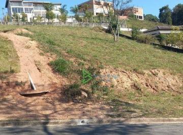 562efc488e74910e4282a6cd3e13ca131c8ea359 · Terreno à venda, 1082 m² por R$ 199.000,00 - Campo Largo - Jarinu/SP