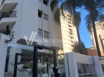 0 · apartamento para aluguel em Cambuí
