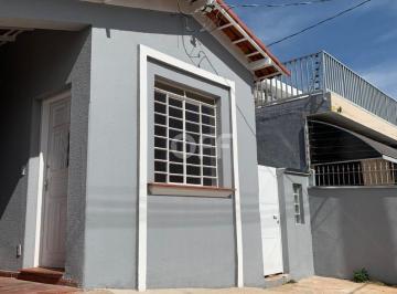 0 · Casa para alugar, Taquaral, Campinas SP