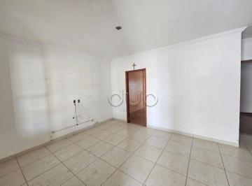 cc434ecd612620359ec8bdb494d89257cccea525 · Casa para alugar, 212 m² por R$ 3.740,00/mês - Jardim Monumento - Piracicaba/SP