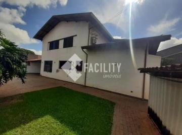 0 · casa para aluguel em Nova Campinas