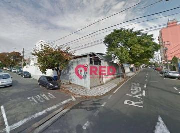 864875747c045c7fa97450a3bd03f3ce01c4c290 · Terreno à venda, 375 m² por R$ 550.000 - Centro - Sorocaba/SP