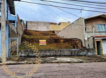 Foto 05 · Terreno, Jardim Itália, Jundiaí, SP
