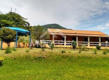 202501160004424674.jpg · Chácara para Venda em Bofete, Loteamento Mirante, 4 dormitórios, 1 banheiro, 1 vaga