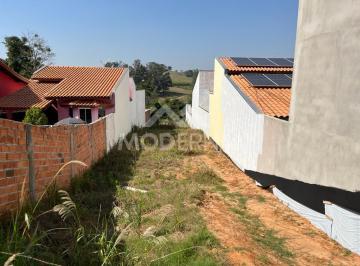 202501081501208891.jpg · Terreno para Venda em Bofete, Jardim Santa Catarina
