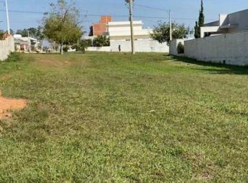 Terreno a venda | Condomínio Palmeiras Imperiais · Terreno a venda | Condomínio Palmeiras Imperiais