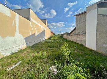 0 · terreno à venda em Residencial Parque da Fazenda