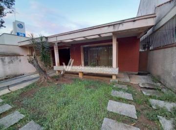 0 · casa à venda em Cambuí