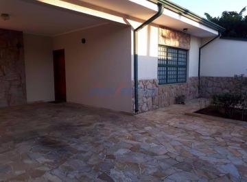 0 · casa à venda em Jardim Paraíso de Viracopos
