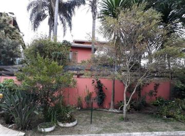 0 · casa à venda em Vista Alegre