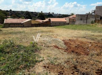 0 · terreno à venda em Parque dos Pomares