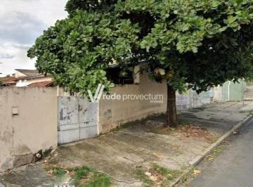 0 · terreno à venda em Jardim Aero Continental