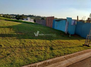 0 · Terreno de esquina a venda no cond Reserva Santa Izabel com 412,49 m² em Jaguari