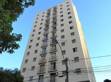 0 · apartamento à venda em Jardim Proença
