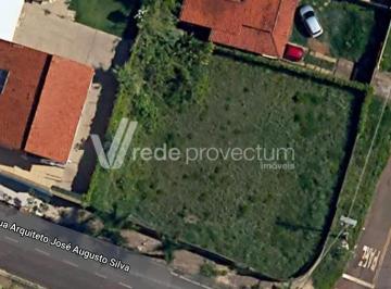 0 · terreno à venda em Parque Rural Fazenda Santa Cândida