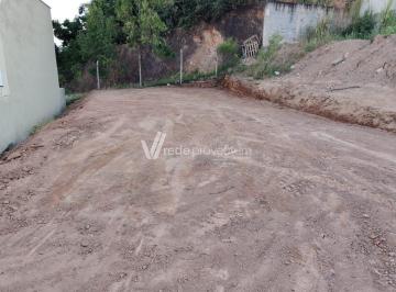 0 · terreno à venda em Jardim Novo Milênio