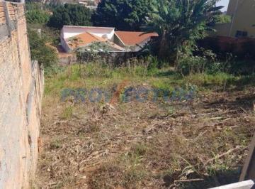 0 · terreno à venda em Parque Imperador