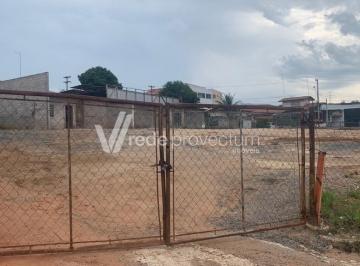 0 · terreno para aluguel em Jardim Conceição (Sousas)
