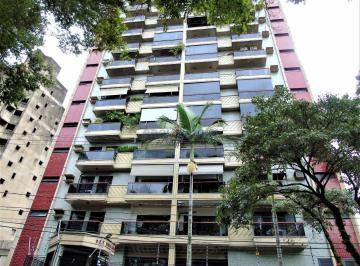 0 · cobertura à venda em Jardim Proença