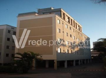 0 · apartamento à venda em Vila Industrial