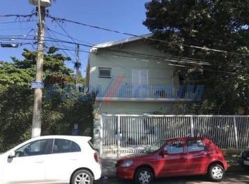 0 · casa à venda em Taquaral