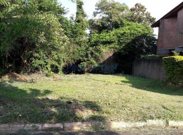 0 · terreno à venda em Loteamento Caminhos de San Conrado Sousas