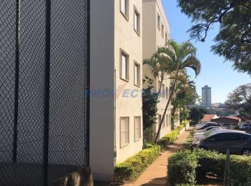 0 · apartamento à venda em Jardim Miranda